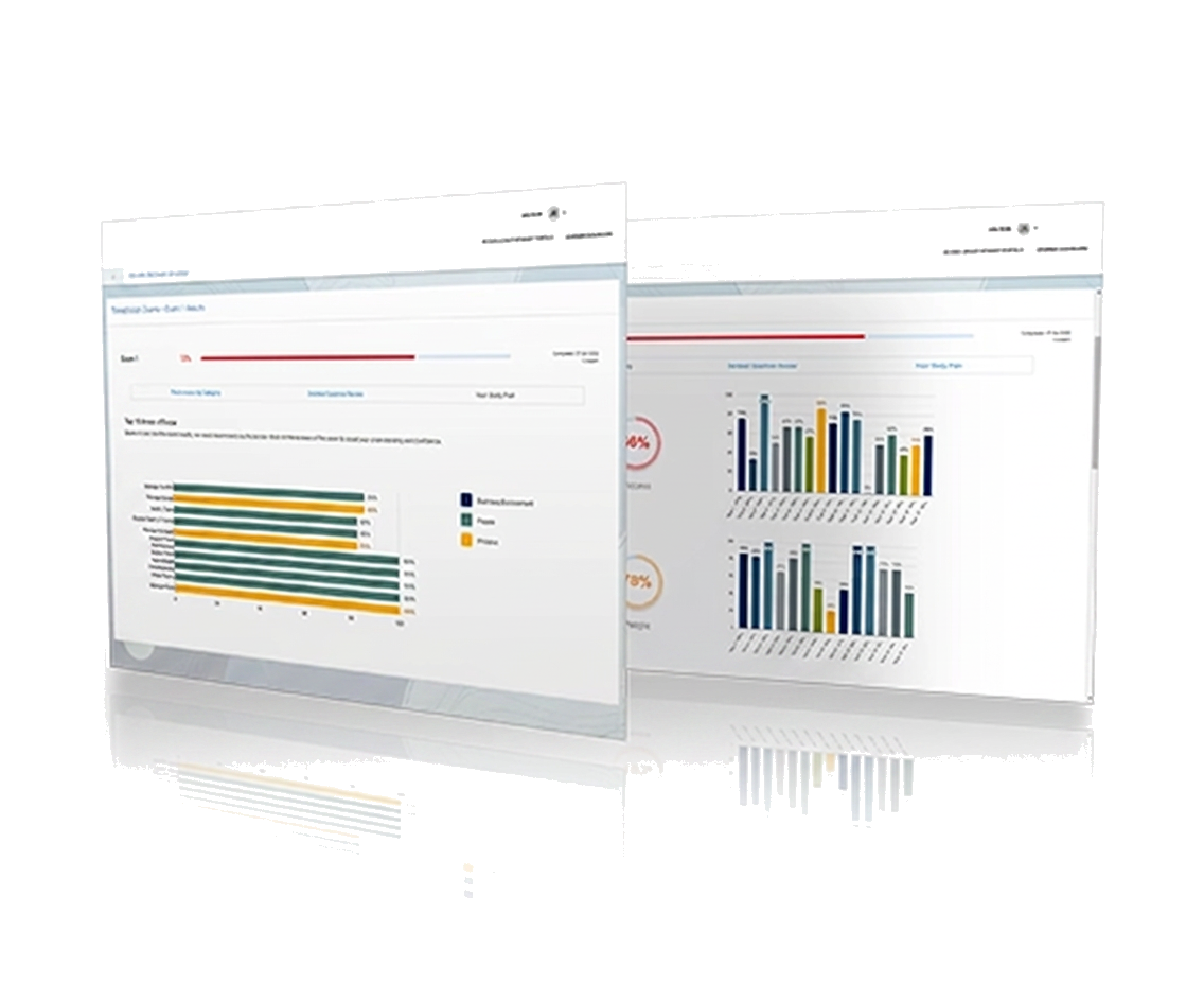PassRES exam readiness dashboard preview